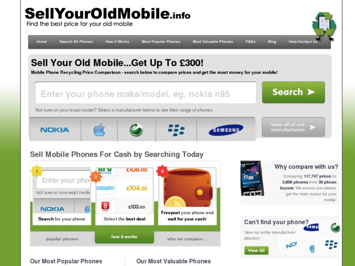 www.sellyouroldmobile.info