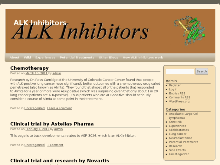 www.alkinhibitor.com