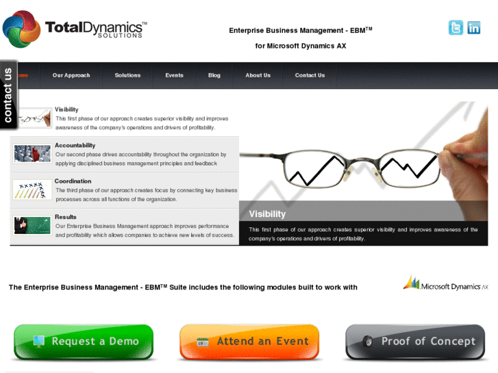 www.dynamicsbusinesssoftware.com