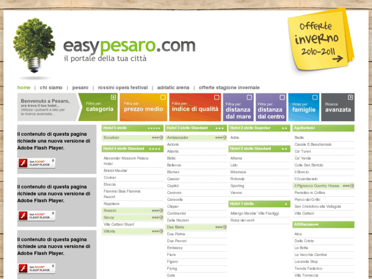 www.easypesaro.com