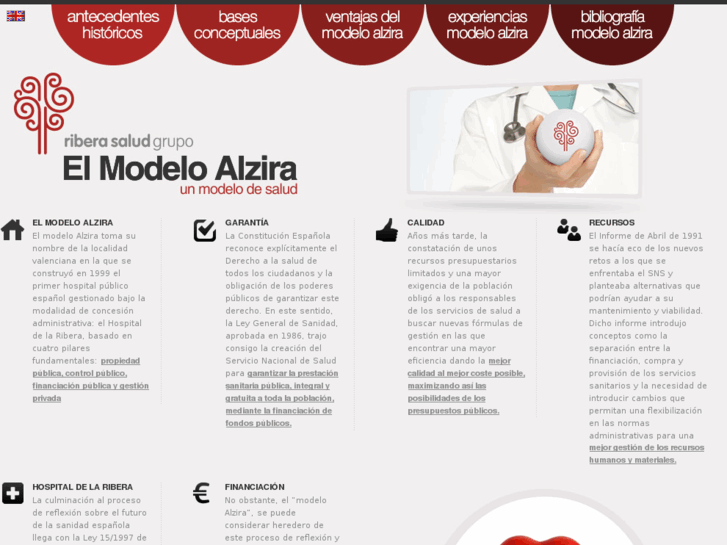 www.modeloalcira.com