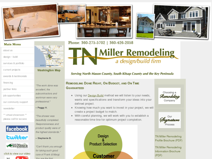 www.tnmillerremodeling.com