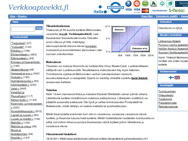 www.verkkoapteekki.com