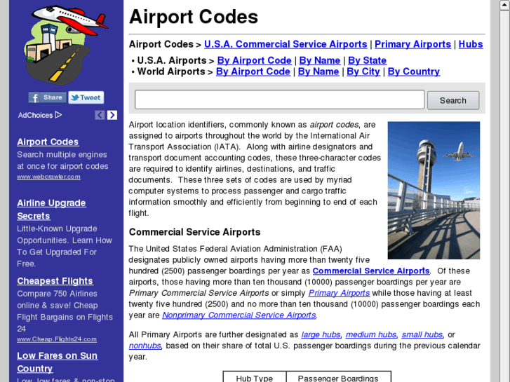 www.airportcodes.us