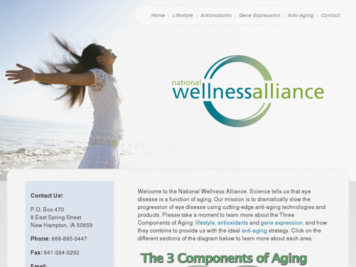 www.nationalwellnessalliance.com