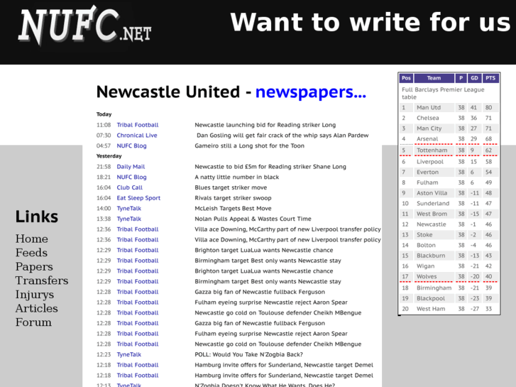 www.nufc.net