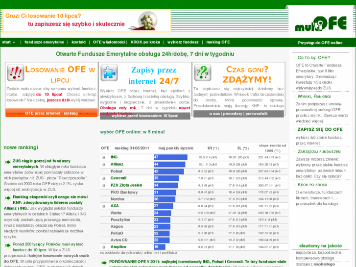 www.multiofe.pl