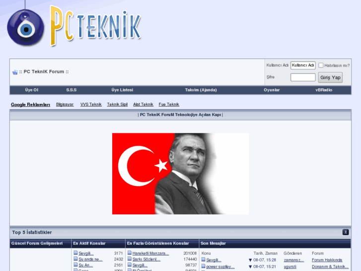 www.pcteknik.net