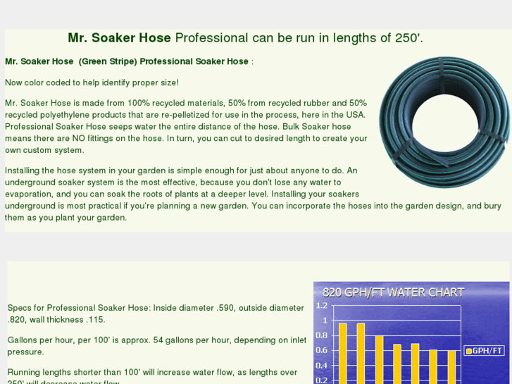 www.commercialsoakerhose.com