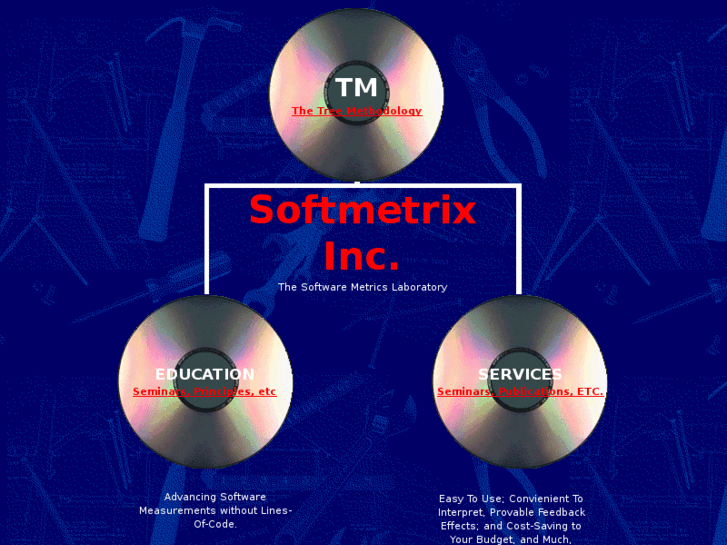 www.softmetrkx.com