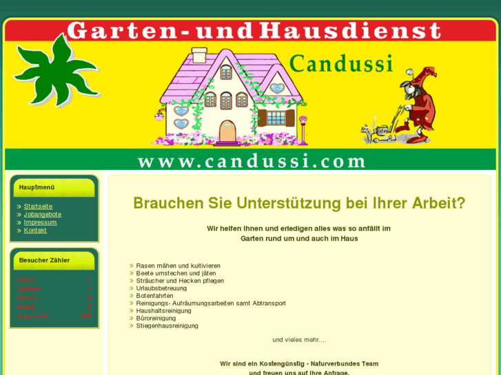 www.candussi.com