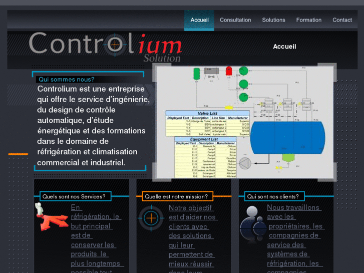 www.controliumsolution.com