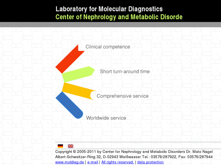 www.moldiag.com