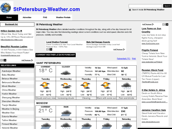 www.stpetersburg-weather.com