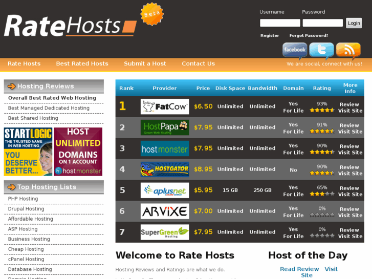 www.rate-hosts.com