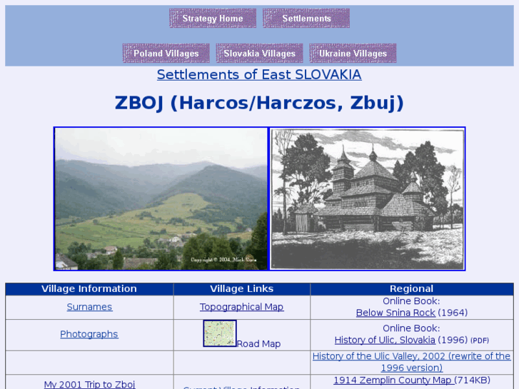 www.zboj.org