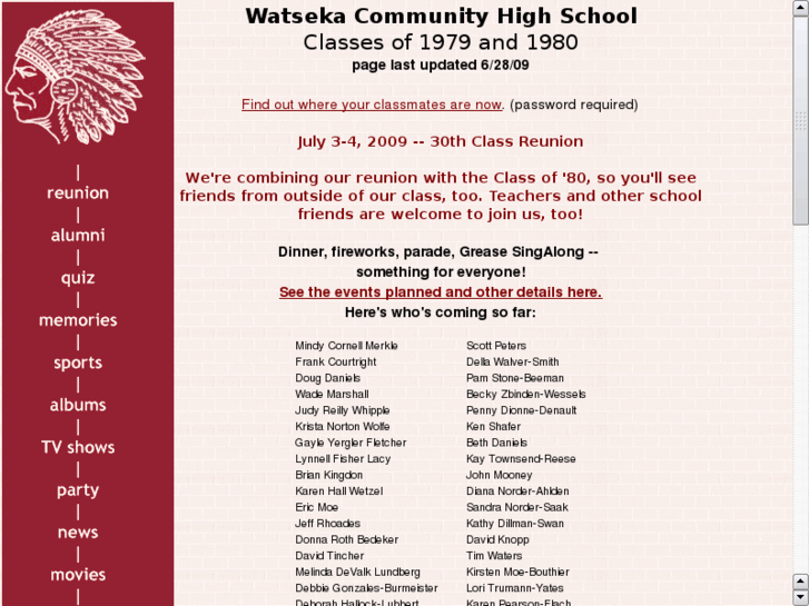 www.wchsclassof79.com