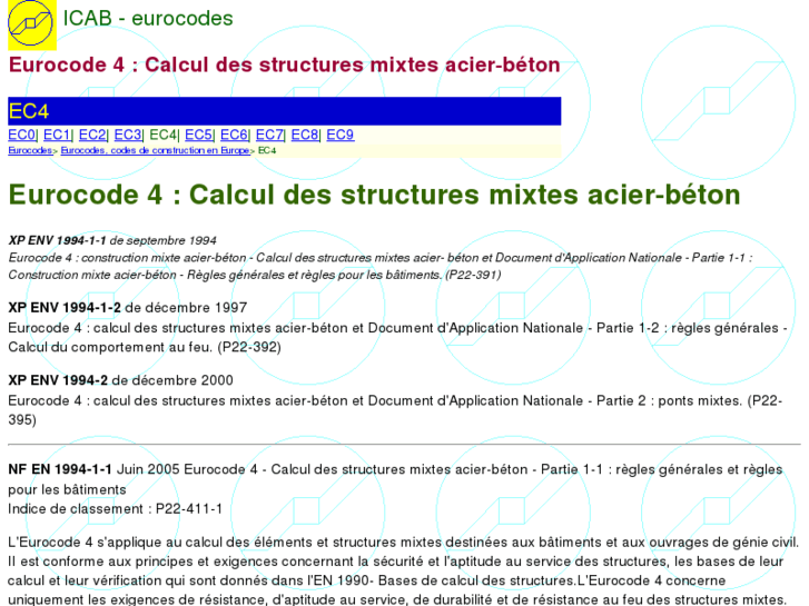 www.eurocode4.com