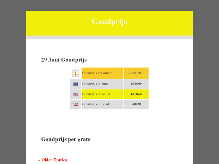 www.goudprijs.biz