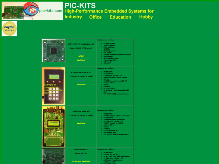 www.pic-kits.com