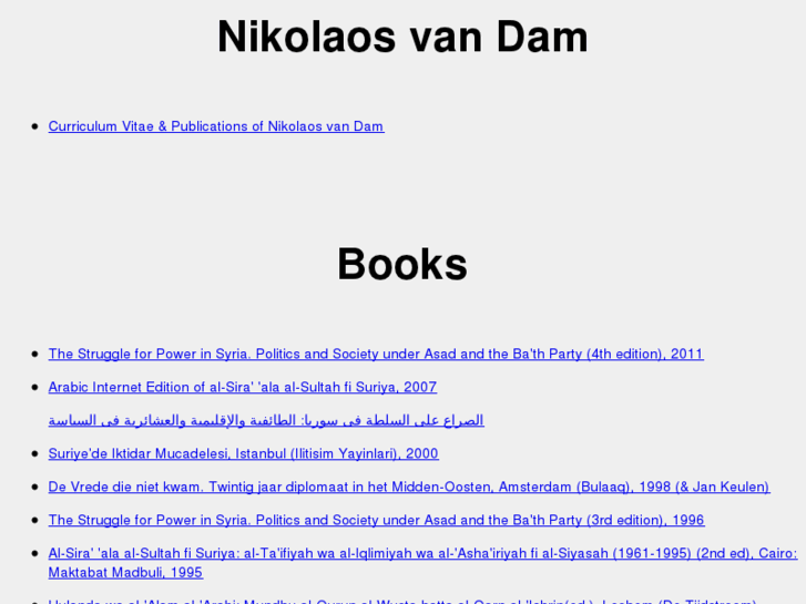 www.nikolaosvandam.com