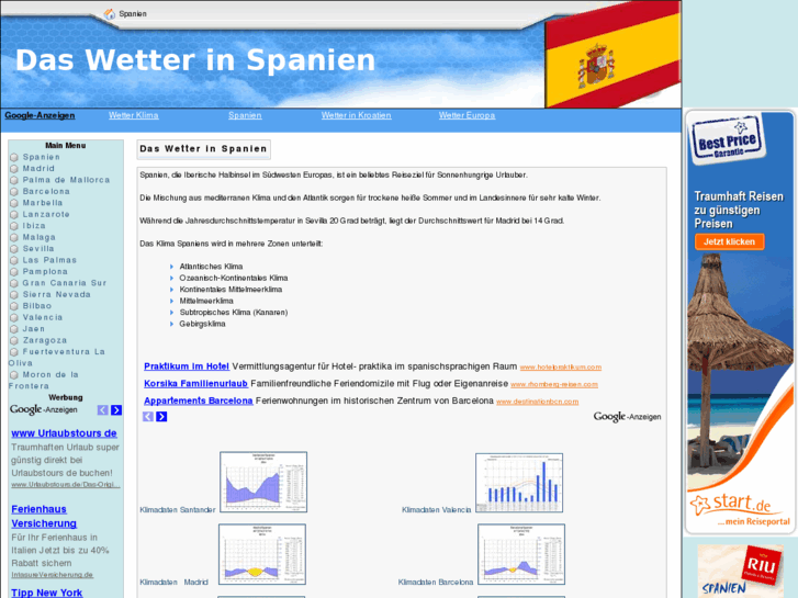 www.wetter-spanien.eu