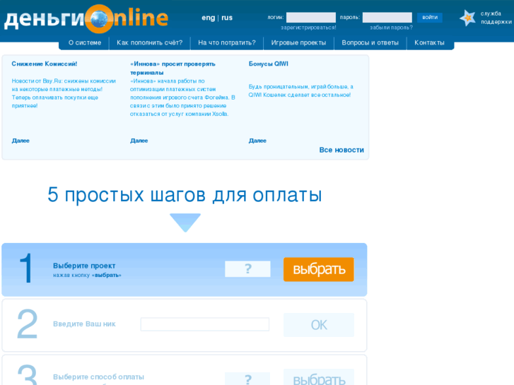 www.paymentgateway.ru