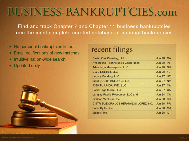 www.businessbankruptcies.com