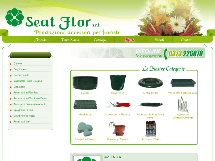 www.seatflorsrl.com