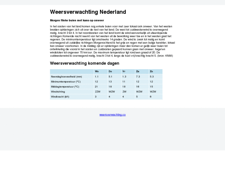 www.weersverwachting.co