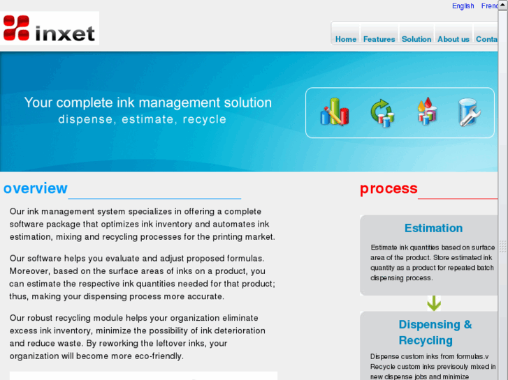 www.inxet.com