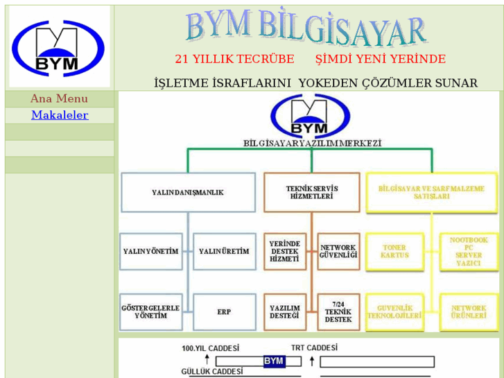 www.bymbilgisayar.com