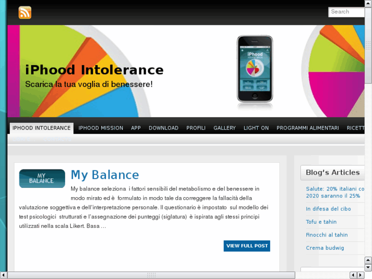 www.iphood-intolerance.com