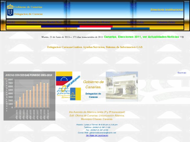 www.gobiernodecanarias-delegacioncaracas.org