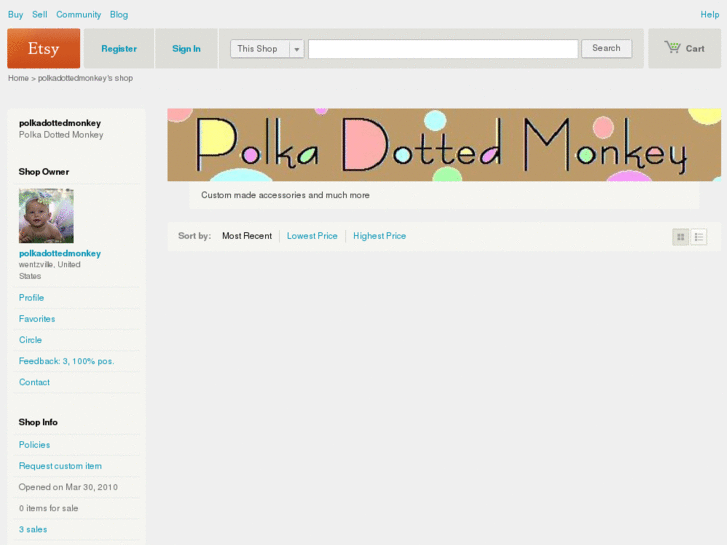 www.polkadottedmonkey.com