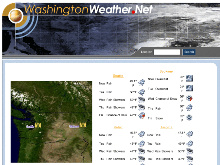 www.washingtonweather.net