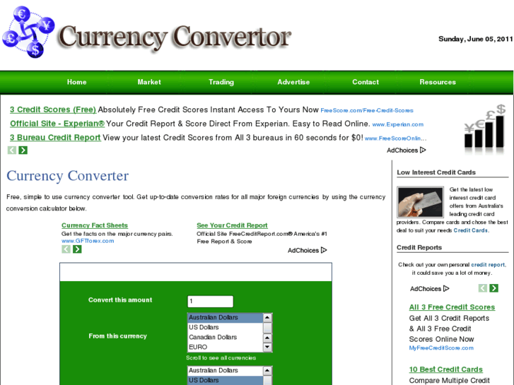 www.currencyconverter.net.au