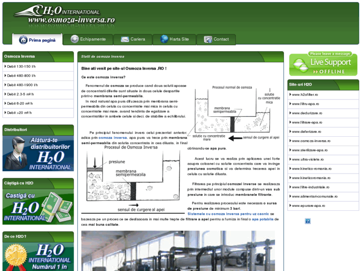 www.osmoza-inversa.ro