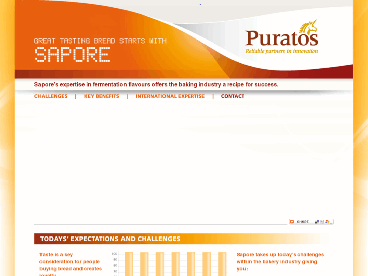 www.puratos-sapore.com