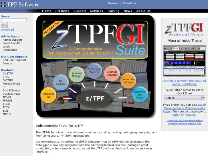 www.tpfsoftware.com