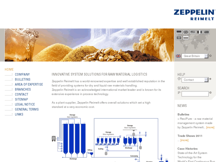 www.zeppelin-reimelt.com