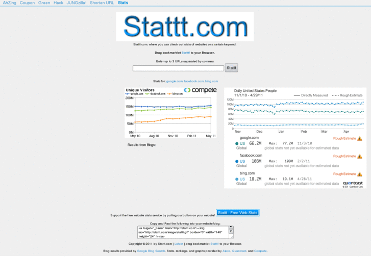 www.stattt.com
