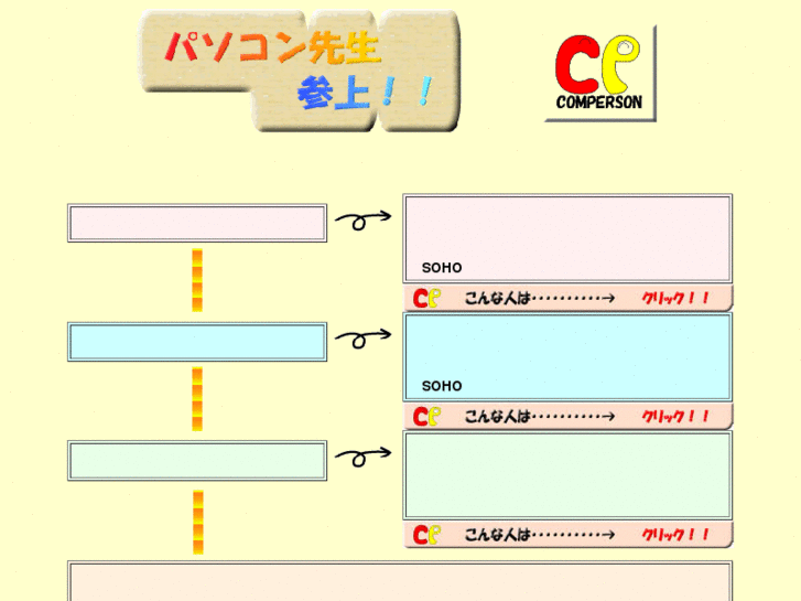 www.comperson.com