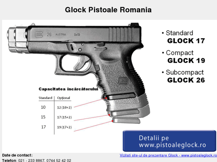 www.glockpistoale.ro