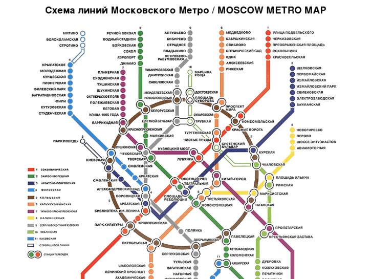 www.metro.ms