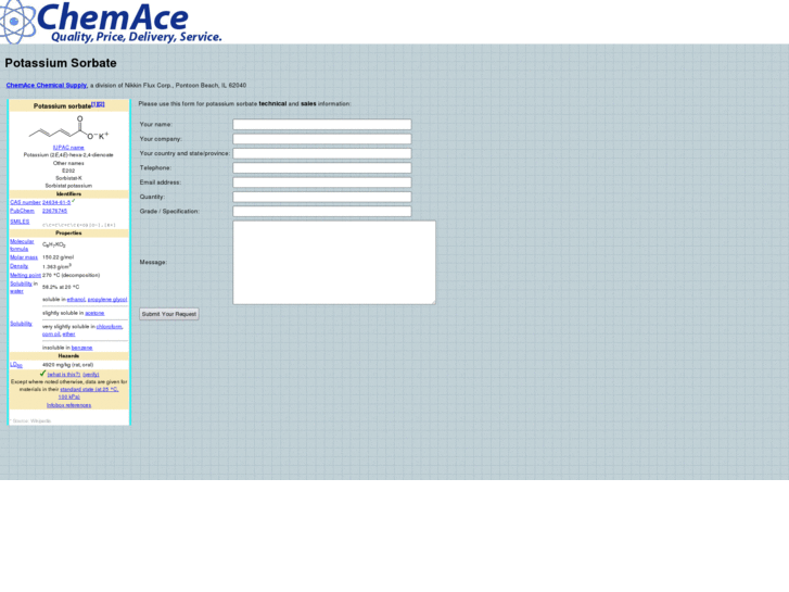 www.potassiumsorbate.net