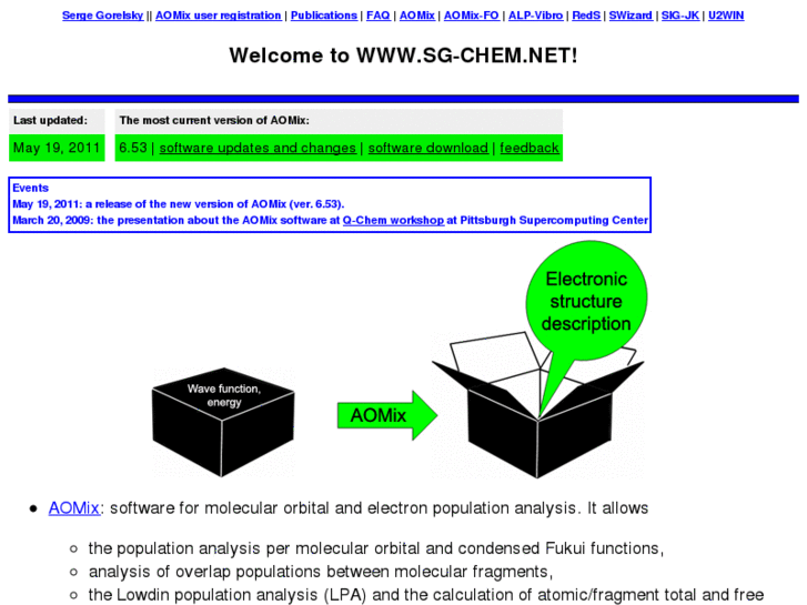 www.sg-chem.net