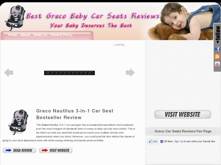 www.gracocarseatsreviews.info