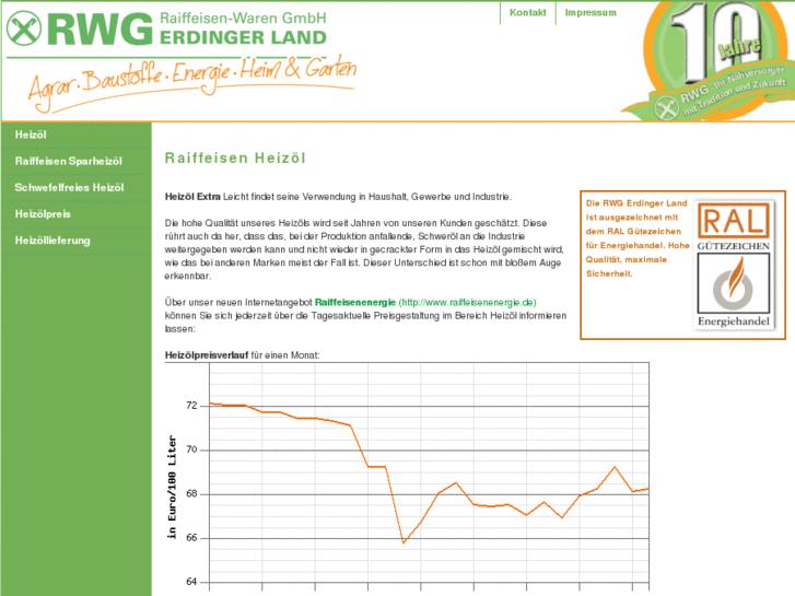 www.heizoel-erding.de