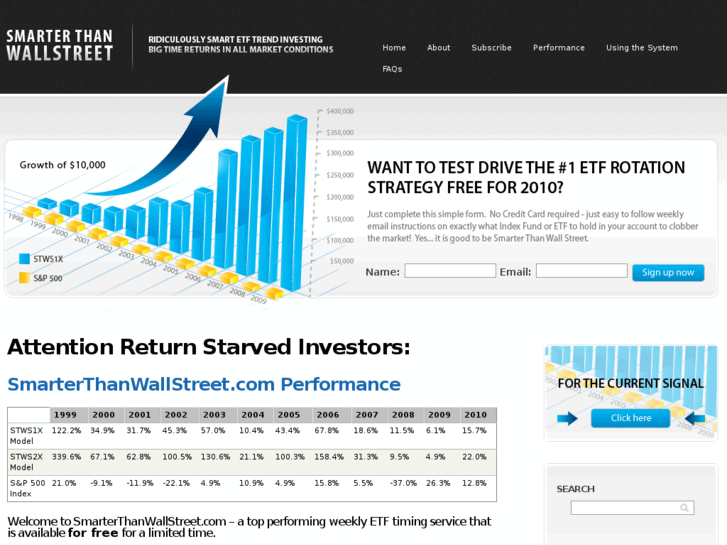 www.smarterthanwallstreet.com